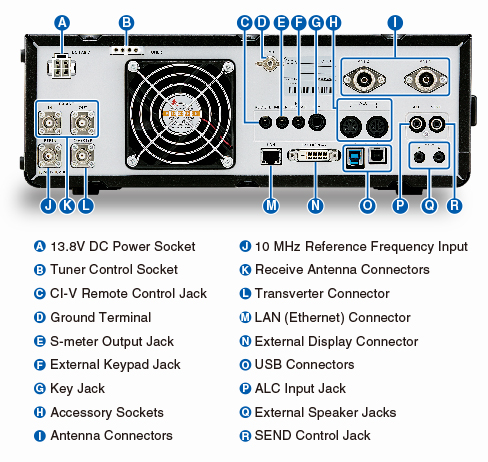 IC-7610_REAR