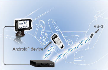 amateurfunk_mobilfunkgeraet_ID_5100E_bluetooth_08-1