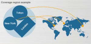 Radio satelital ICOM IC-SAT100 PTT - ¡Precio mínimo garantizado! - Latin  Satelital